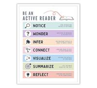 VWWJCCRO Reading Comprehension Strategies Poster Be An Active Reader Educational Wall-Art for School Decor(Unframed,12x18inch(30x45cm))