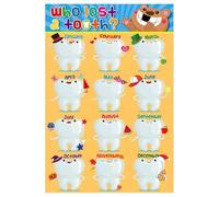 VWWJCCRO School Nurse Office Lost Tooth Chart - Confetti Who Lost a Tooth for Classroom Decor, Kindergarten & Elementary Student Growth Tracking(Framed,12x18inch(30x45cm))