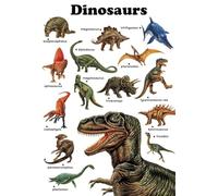 VWWJCCRO Set of 4 Dinosaurs Posters - T-Rex Triceratops Stegosaurus Megalosaurus, Prehistoric Animals Wall Art Collection, Gift for Dino Lovers, Kids Room(Framed,08x12inch(20x30cm))