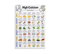 VWWJCCRO Strong Bones Nutrition Guide - Calcium Sources Poster with Portion Tips, Healthy Recipes, Educational Wall Art for Home, Clinic, Office(Framed,16x24inch(40x60cm))