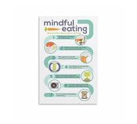 VWWJCCRO The Mindful Eating Guide Poster, Inspirational Art for Conscious Dining and Healthy Habits Home Kitchen Wall(Framed,12x18inch(30x45cm))