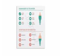 VWWJCCRO The Science of Hydration Poster - Essential Facts About Water and Health, Informational Wall Art for School, Clinic Waiting Room or Home Study Area(Framed,16x24inch(40x60cm))