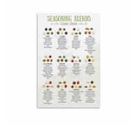 VWWJCCRO Vintage Apothecary Spice Chart - Hand-Drawn Herb & Seasoning Illustration, Rustic Kitchen Wall Art Decor for Farmhouse, Cabin & Cozy Dining Nook(Framed,08x12inch(20x30cm))