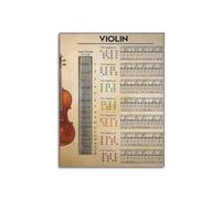 VWWJCCRO Violin Finger Positions Poster - Vintage Theory Chart for Beginner and Easy Learning(Framed,16x24inch(40x60cm))