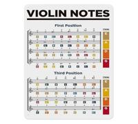 VWWJCCRO Violin Fretboard Notes Chart with Finger Positions Guide Metal Tin Sign for Violin Learning Studio Decor Music Room Wall-Art 8 X 12 inch