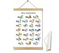 VYNZOR Poster dell'Alfabeto con Animali per Bambini, Decorazione Murale per Camera dei Bambini e Asilo, Poster ABC Educativo per Imparare a Leggere