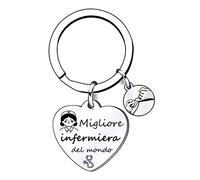 VZIUYTRE Portachiavi da infermiera, regali per infermiere medico, portachiavi da appendere con ciondolo in metallo, Portachiavi Infermiera, Portachiavi in Metallo stetoscopio Cappello da Infermiera