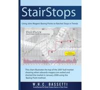 W H C Bassetti StairStops Using John Magee's Basing Points to Ratche (Tascabile)