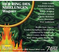 Wagner, R. - Nibelungen/Ring Motiv