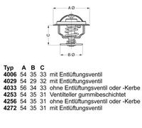 Termostato 4253.87D BorgWarner (Wahler) per AUDI VW SEAT TRABANT MULTICAR SKODA