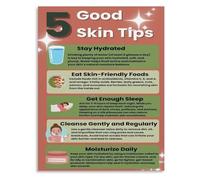 Wake Up Your Skin Poster Morning Radiance Routine
