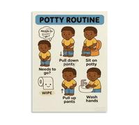 Wall Art Decor Potty Training Chart for Boys Step by Step Toilet Training Visual Canvas Poster for Living Room Bedroom(Unframed,12x18inch(30x45cm))