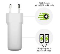 WALL CHARGER - 2X USB-C 45W