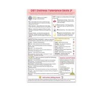 Wall DBT Distress Tolerance Coping Skills Handout Terapeuta Consulente Consulenza Terapia Comportamentale Dialettica Bambini Adolescenti Adulti Camera da letto Cla Poster Stampa su Tela Stampa Rustica