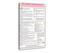 Wall DBT Distress Tolerance Coping Skills Handout Terapeuta Consulente Consulenza Terapia Dialettica Comportamento Bambini Adolescenti Adulti Camera da letto Cla Art Decorazione Murale Poster Famiglia