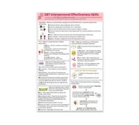 Wall DBT Interpersonale Efficacia Coping Skills Handout Dialettico Comportamento Terapeuta Consulenza Terapeuta Bambini Adolescenti Adulti Camera da letto Cl Poster Stampe artistiche su tela