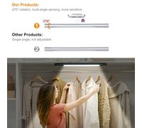 Walmeck Sensore di Movimento Dimmabile Guardaroba Dimmetti di Colore Regolabile Base Magnetica per L'armadio dell'Armadio (2 Pacchetti)