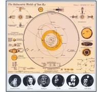Walter Miller The Heliocentric Worlds of Sun Ra, Vol. 2 (Vinyl LP)