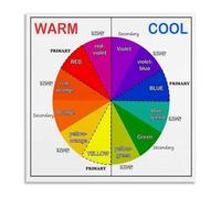 Warm and Cool Colors Poster Color Wheel Theory Chart for Artists Designers Learning Wall-Art Decor(Framed,08x12inch(20x30cm))