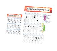 Warmhm 2 Pezzi Poster per Saxofono Carta Plastificata Guida AI per Principianti con Diagrammi Dita e Chord Facili da Leggere