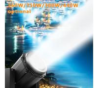 Wasd3Pods Luce a Testa Mobile Impermeabile per Esterni, Proiettore Impermeabile Ip65, 17 Effetti Modello, Utilizzata per Edifici Storici/Spettacoli di Luci/Eventi su Larga Scala,260W