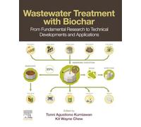 Wastewater Treatment with Biochar: From Fundamental Research to Technical Developments and Applications