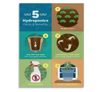 Water Cultivation Advantage Poster for Home Growers and Modern Wall-Art
