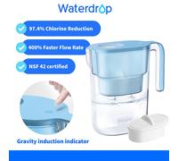 Waterdrop Caraffa filtrante per l'acqua Elfin con filtro da 3 mesi, 2,5 L, filtro per ridurre calcare, cloro, piombo, rame nell'acqua, blu (filtro di ricambio: WD-PF-01A Plus) [Qualità eccezionale]: q