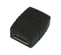 watiowave Adattatore HDMI con connessione A/H-A/H, compatibile con più dispositivi, ideale per trasmettere video e audio ad alta definizione.