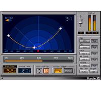Waves Doppler