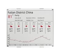 Waveshare E-Ink Raw Display 12,4 pollici risoluzione 1304×984 con controller incorporato Comunicazione tramite interfaccia SPI Supporta rosso bianco e nero tre colori senza PCB
