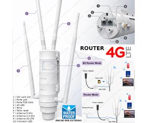 WAVLINK Modem Router 4G LTE MESH per scheda SIM, Wi-Fi Dual-Band AC1200 ESTERNO