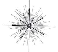 WBDWWTD Orologio da parete nordico per soggiorno casa minimalista creativo moda luce lusso Art Deco (90 cm)