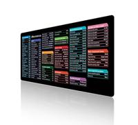 Wbougisay Mat Desk, Excelpad Shortcut Mousepad Desk Pad, Getexcelpad with Shortcuts For Desk, Excellent Cheat Sheet Mouse Pad, Dirt Resistant And Non Slip Table Mat for Office (English-B)