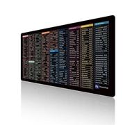 Wbougisay Mat Desk, Excelpad Shortcut Mousepad Desk Pad, Getexcelpad with Shortcuts For Desk, Excellent Cheat Sheet Mouse Pad, Dirt Resistant And Non Slip Table Mat for Office (English-C)