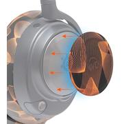 WC Side Plates for Arctis Nova Headsets, by Wicked Cushions | Adatto per Arctis Nova Pro Wireless/Pro Wired/Nova Elite/Nova 7/7X/7P | Kinetic Wave