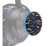 WC Side Plates for Arctis Nova Headsets, by Wicked Cushions | Adatto per Arctis Nova Pro Wireless/Pro Wired/Nova Elite/Nova 7/7X/7P | Navy Tiger