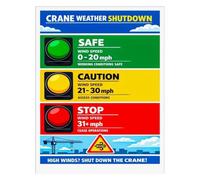 Weather Shutdown Crane Poster High Winds Guide