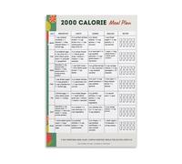 Weekly Healthy Eating Poster 7-Day Meal Ideas for Balanced Nutrition Kitchen Wall Art Reference for Meal Prep and Planning(Framed,12x18inch(30x45cm))