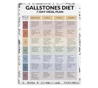 Weekly Meal Planner Poster Low Fat Heart Healthy Art