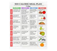 Weekly Meal Planner Printable, 7-Day Healthy Menu with Grocery Shopping List, Diet Organization Chart for Fridge, Home Kitchen, Weight Management*(Framed,08x12inch(20x30cm))