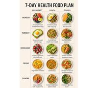 Weekly Meal Prep Poster, 7-Day Healthy Food Plan & Diet Checklist, Organized Cooking Guide as Kitchen Wall Art for Home Chefs(Unframed,12x18inch(30x45cm))