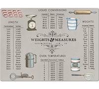 WEIGHTS & MEASURES Toughened Glass BAKING BOARD Kitchen Worktop Saver