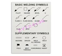 Weld Symbols Chart Poster for Trade School Student Reference Guide