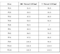 Welding O.D 45mm SS304 Stainless Steel SMS Weld On Socket Union Set Pipe Fitting For Food Industries