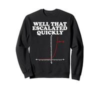Well That Escalated Quickly Math Pun Felpa