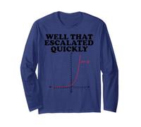 Well That Escalated Quickly Math Pun Maglia a Manica