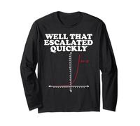 Well That Escalated Quickly Math Pun Maglia a Manica