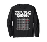 Well That Escalated Quickly Math Pun Maglia a Manica