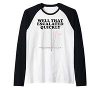 Well That Escalated Quickly Math Pun Maglia con Maniche Raglan